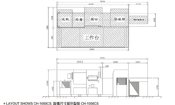 全自動平版模切機 CH-1050CS 機台外觀